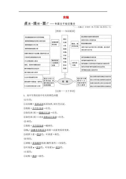 江苏专版2019版高考生物二轮复习专题六实验讲义含解析