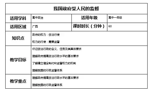 我国政府受人民的监督教案