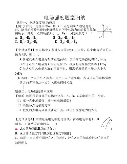 电场强度题型归纳.