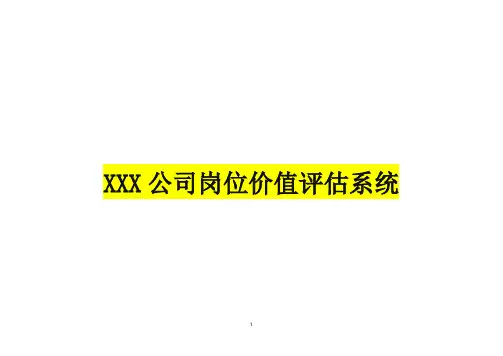 岗位价值评估系统-量表