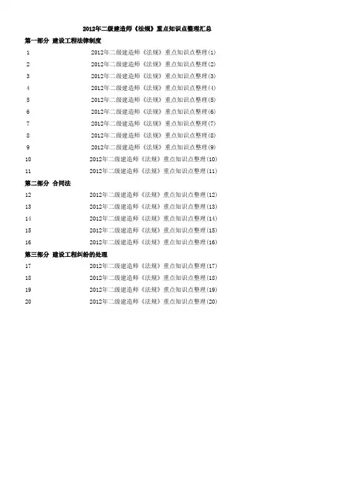 二建法规重点知识点整理
