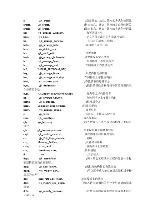 (word完整版)盈建科快捷命令大全,推荐文档