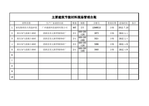 建筑节能材料台账
