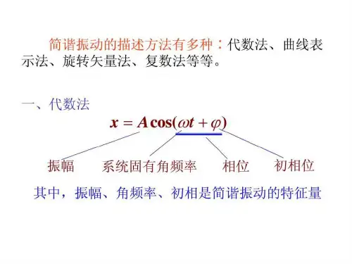 简谐振动旋转矢量法PPT课件