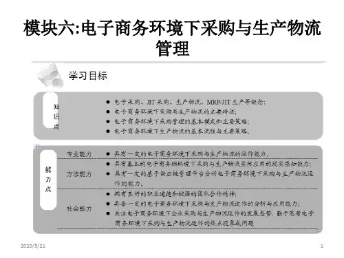 电子商务物流管理 第六章 电子商务环境下的采购与生产物流管理