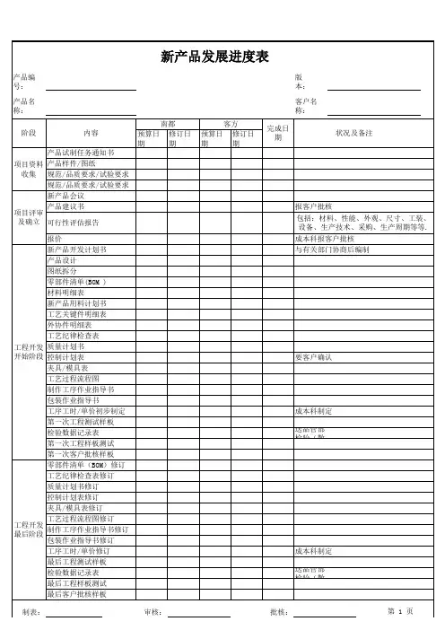 新产品发展进度表模板