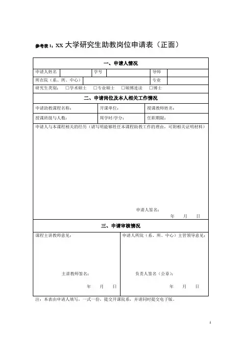 大学研究生助教岗位申请表