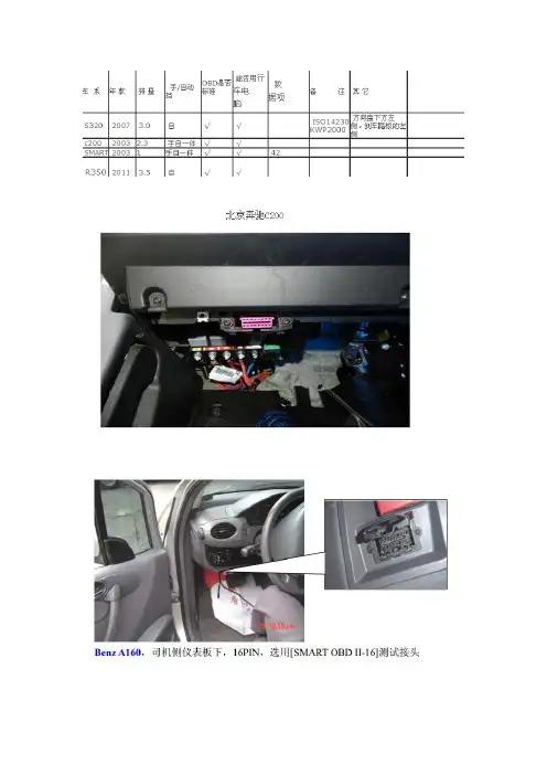 奔驰 OBD 接口位置