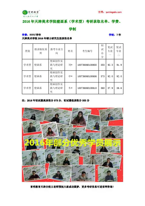 2016年天津美术学院壁画系(学术型)考研录取名单、学费、学制