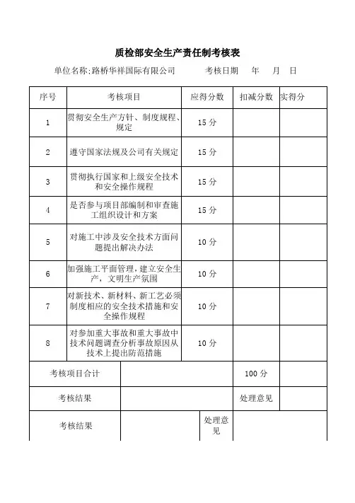 质检部安全生产责任制考核表