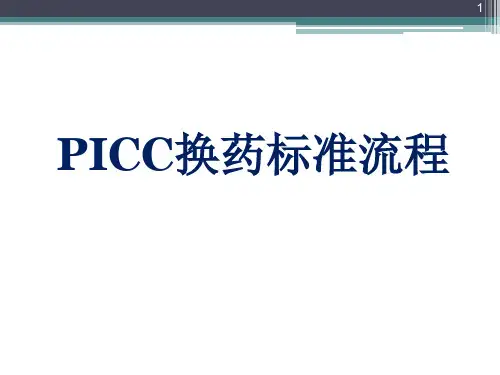 PICC换药标准流程(日常护理) ppt课件