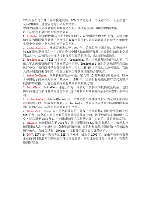 B2B网站大全