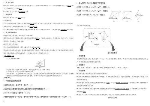 2016力的合成分解