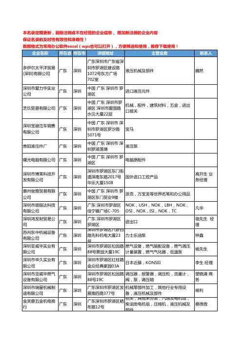 2020新版广东省深圳液压机械及部件工商企业公司名录名单黄页联系方式大全242家