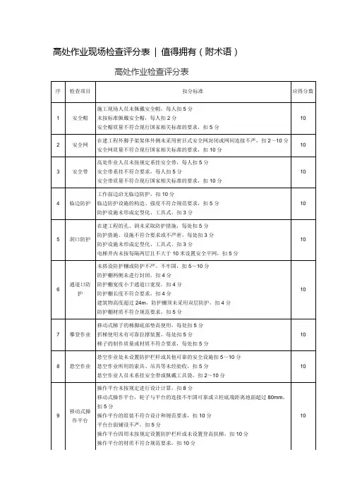 高处作业现场检查评分表