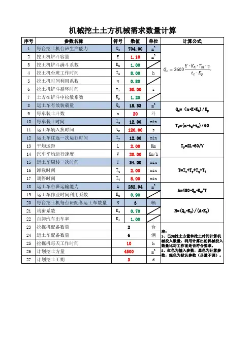 机械挖土土方机械需求数量计算