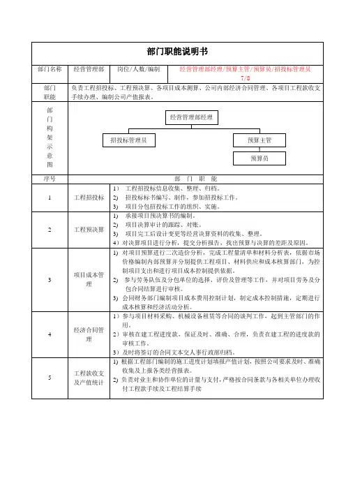 经营部部门职能说明书
