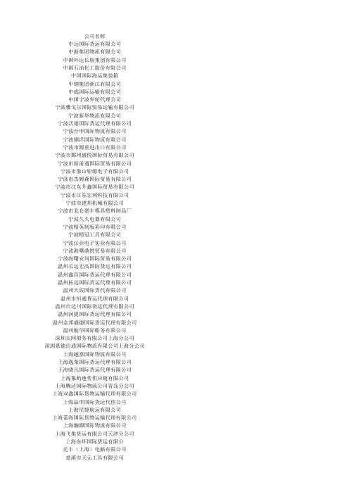 100家货代和外贸企业