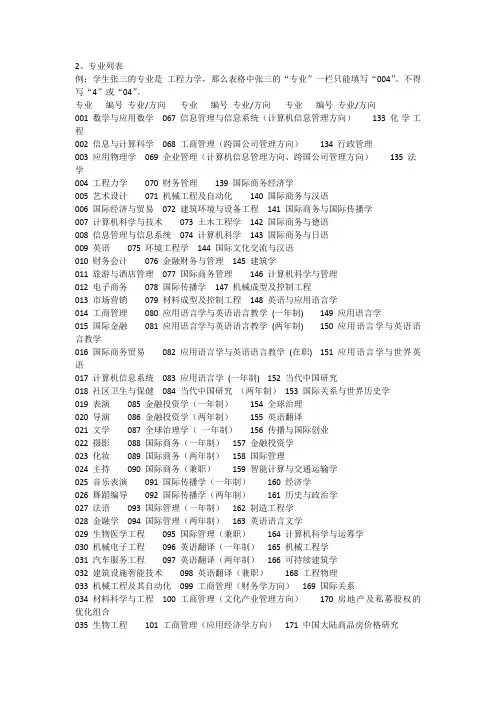 中外合作办学专业列表
