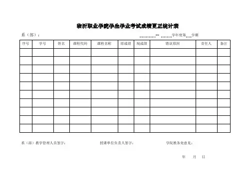 临沂职业学院学生学业考试成绩更正统计表