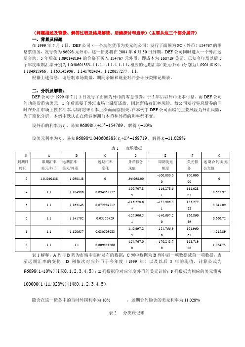 金融风险管理作业参考形式