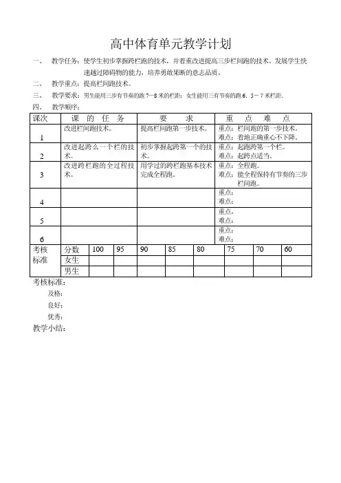 高中体育单元教学计划