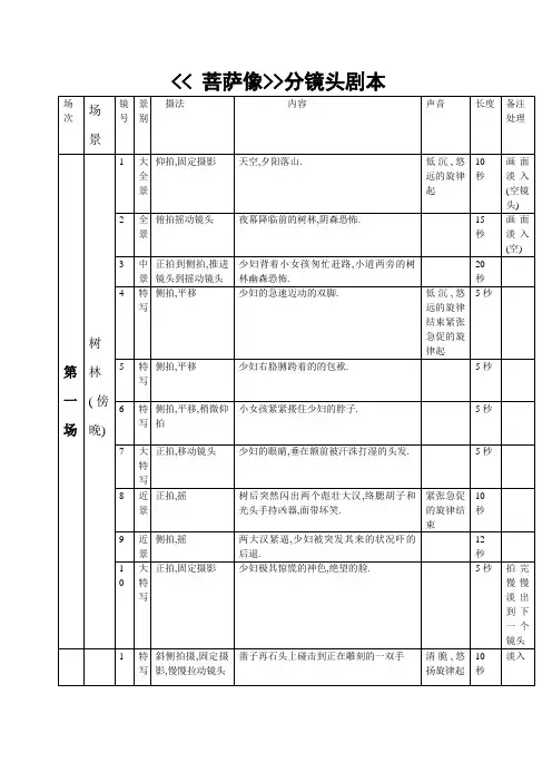 分镜头范本