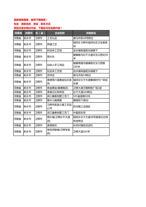 新版河南省新乡市卫辉市工艺品企业公司商家户名录单联系方式地址大全17家