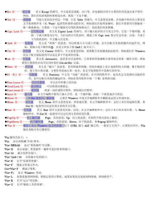 键盘上各个键的含义