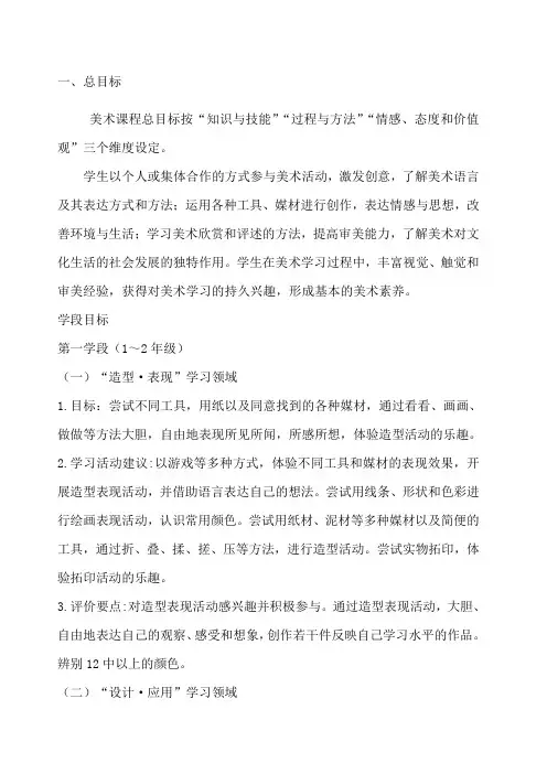 美术教学目标