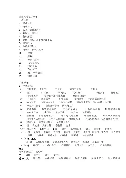 五金工具分类..