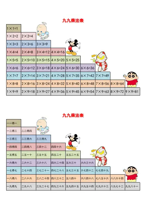 九九乘法口诀表(A4打印版) 3