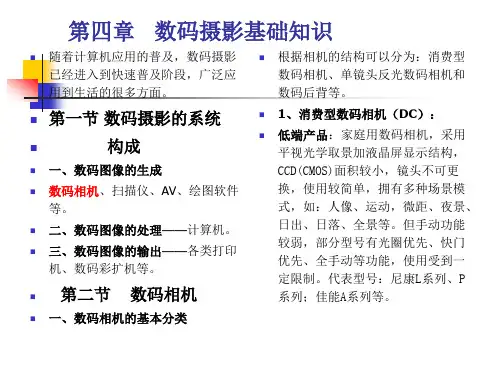 第四章 数码摄影基础知识