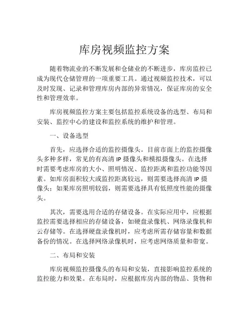 库房视频监控方案