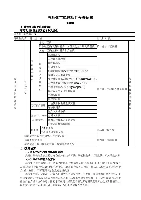 石油化工项目投资估算