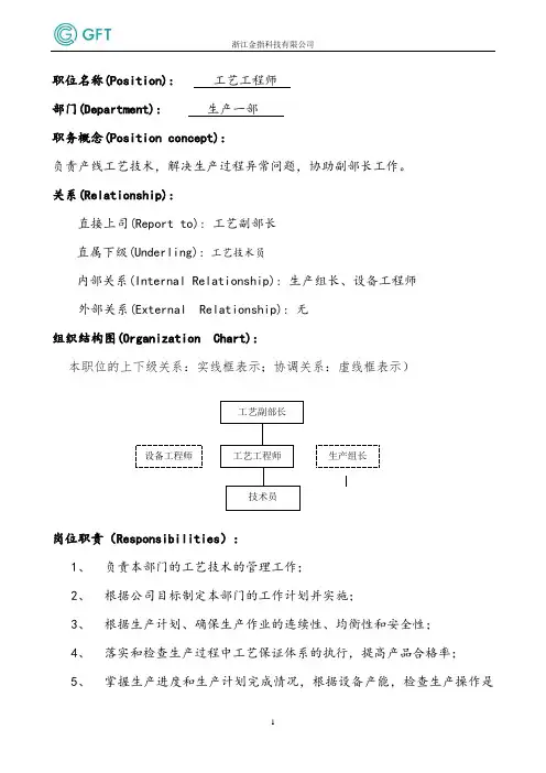 生产部工艺工程师岗位说明书