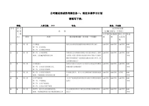 2019电大形考-公司概论-形考任务01