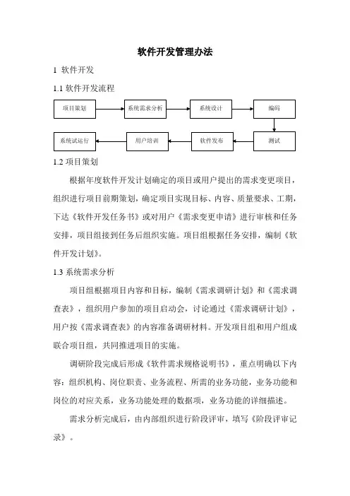 软件开发管理办法