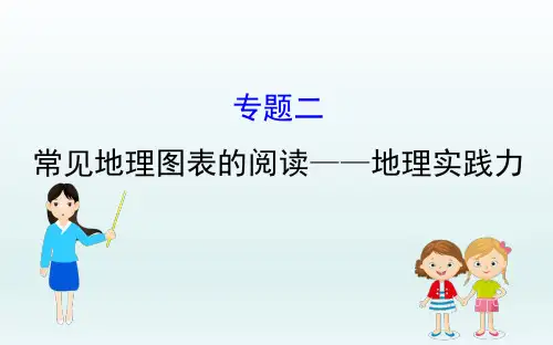 常见地理图表的阅读——地理实践力
