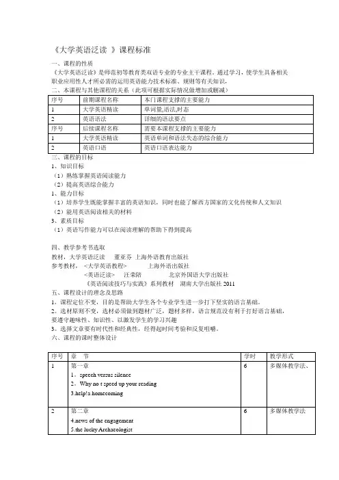 《大学英语泛读 》课程标准