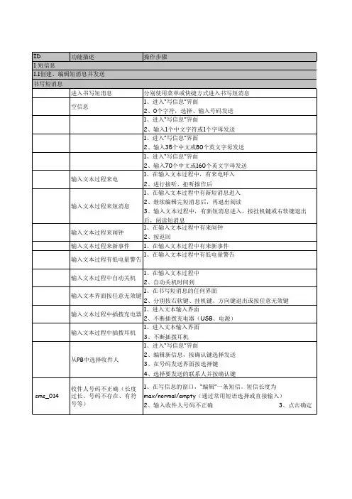 全面的手机测试用例(1)
