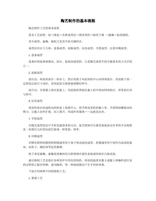 陶艺制作的基本流程