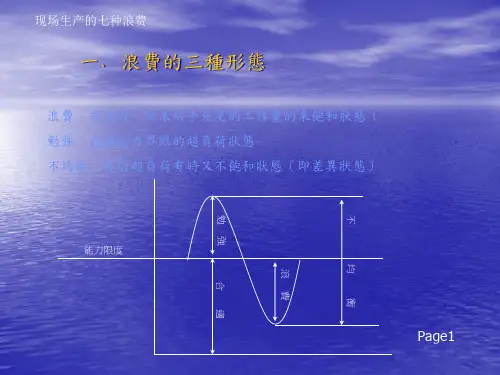 生产现场浪费现象分析(ppt14).pptx