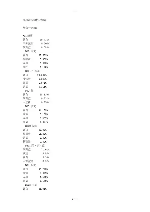 涂料油漆调色比例表