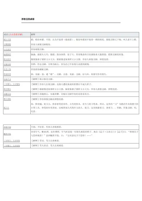 形容丑的成语