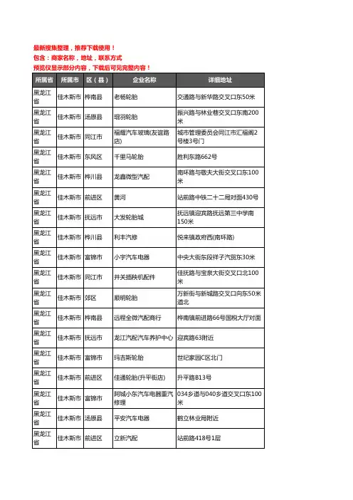 新版黑龙江省佳木斯市汽车用品企业公司商家户名录单联系方式地址大全533家