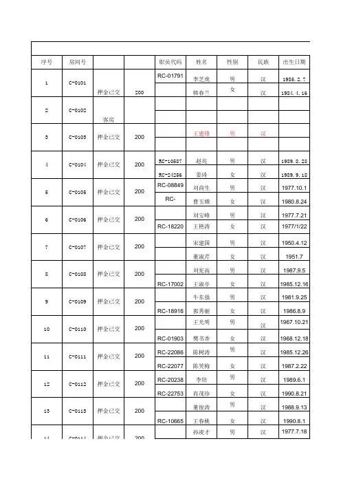 探亲访登记表