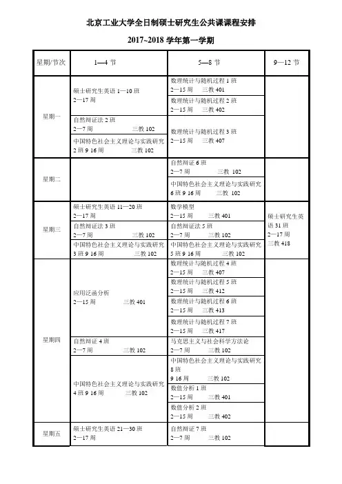 2017-2018学年第一学期全日制硕士研究生公共课安排