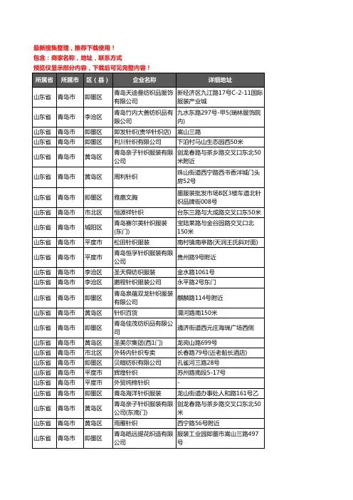 新版山东省青岛市服装纺织企业公司商家户名录单联系方式地址大全292家