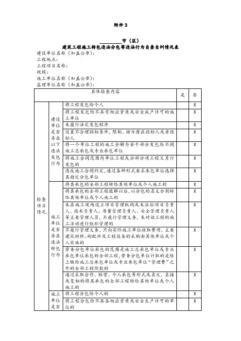 《建筑工程施工转包违法分包等违法行为自查自纠情况表》.docx